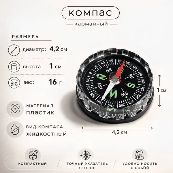 Компас туристический армейский тактический для ориентирования на местности 40 мм