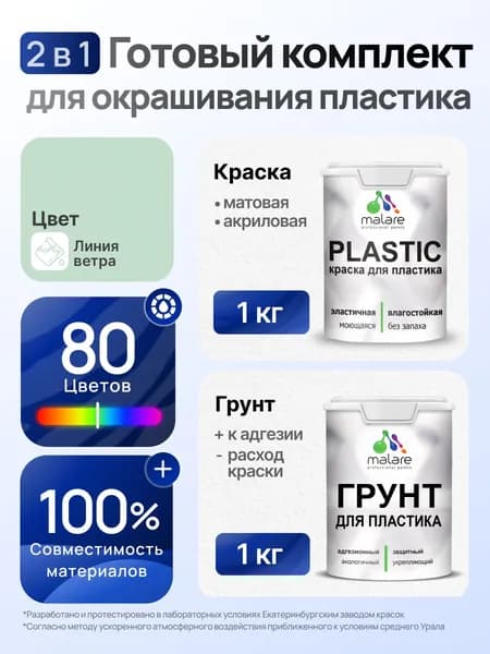 Комплект Malare для окрашивания пластика (1кг грунт + 1 кг краска), акриловый, без запаха, быстросохнущий, матовый, цвет линия ветра