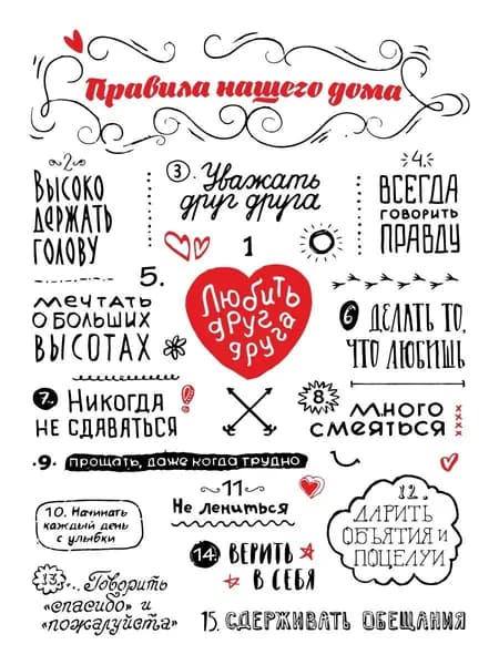 Постер Правила Мамы, плакат для семьи 32х45см