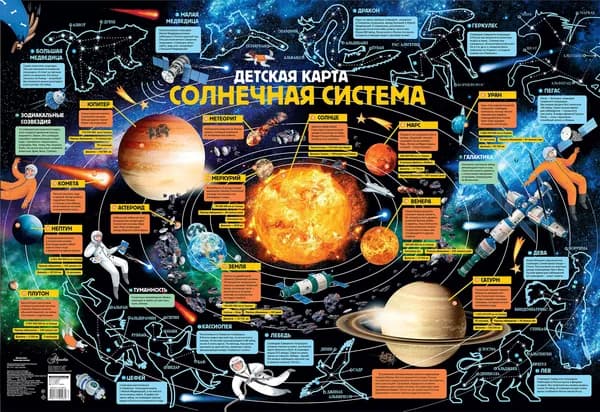 Детская карта. Солнечная система.