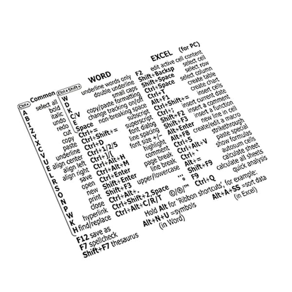 Наклейка для быстрого доступа к рабочему столу ПК/ноутбука для Word/Excel