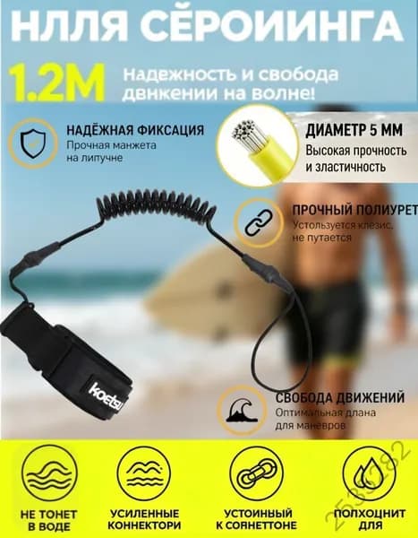 Аксессуары, запчасти для SUP-доски