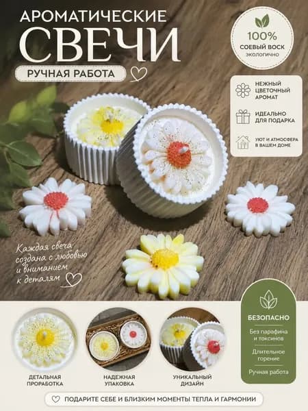 Свеча ароматическая "вишня" 4 см х 8 см 1 шт