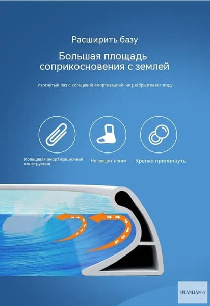 1 брызгозащищенные перегородки для кухонной раковины, Материал из смолы, аксессуары для ванной комнаты