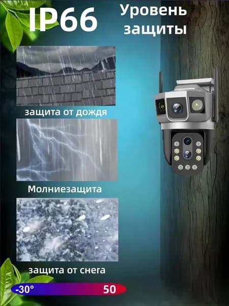 Камера видеонаблюдения WIFI