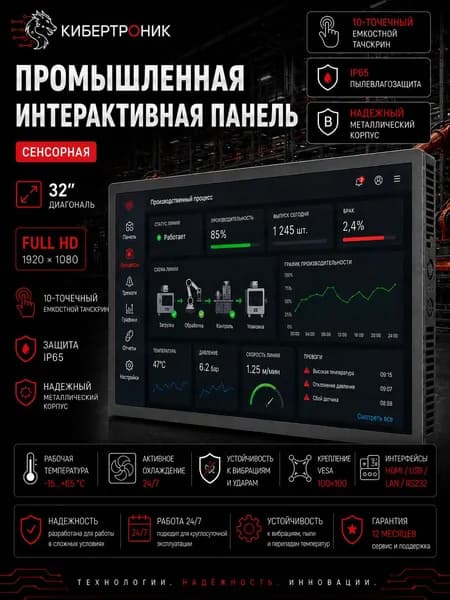 32" Интерактивная видеопанель Интерактивная панель без компьютера (FLW-РW414151), IPS, 1920x1080 Full HD, 60 Гц, черный