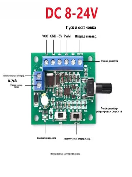 Бесщеточный регулятор скорости двигателя постоянного тока постоянного тока напряжением 8-24 В, плата управления скоростью PWM драйвера, Точечный регулятор Прямого и Обратного управления 18 кГц