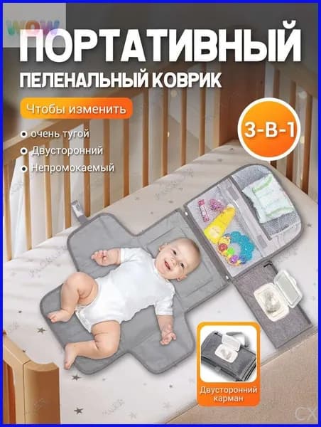 Пеленальный матрасик материал наполнителя: Полиэстер, Полиэфирное волокно