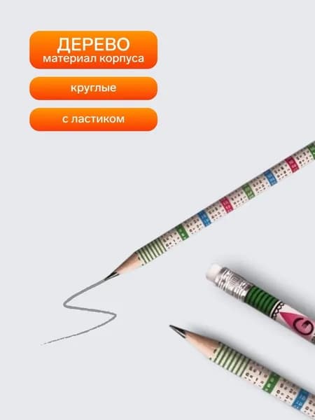 Карандаш, 4шт, простой чернографитный HB с ластиком, Таблица умножения, цвет разный
