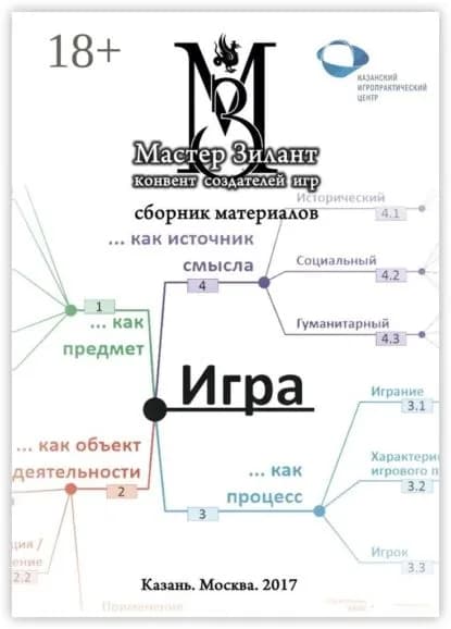Мастер-Зилант. Сборник материалов | Смеркович Людмила | Электронная книга
