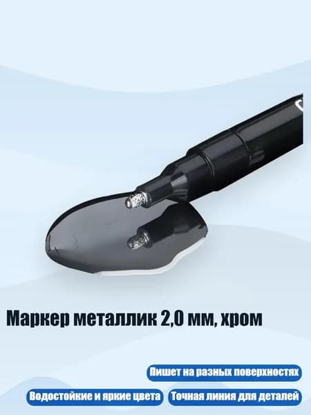 Набор маркеров