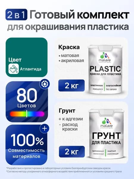 Комплект Malare для окрашивания пластика (2кг грунт + 2кг краска), акриловый, без запаха, быстросохнущий, матовый, цвет атлантида