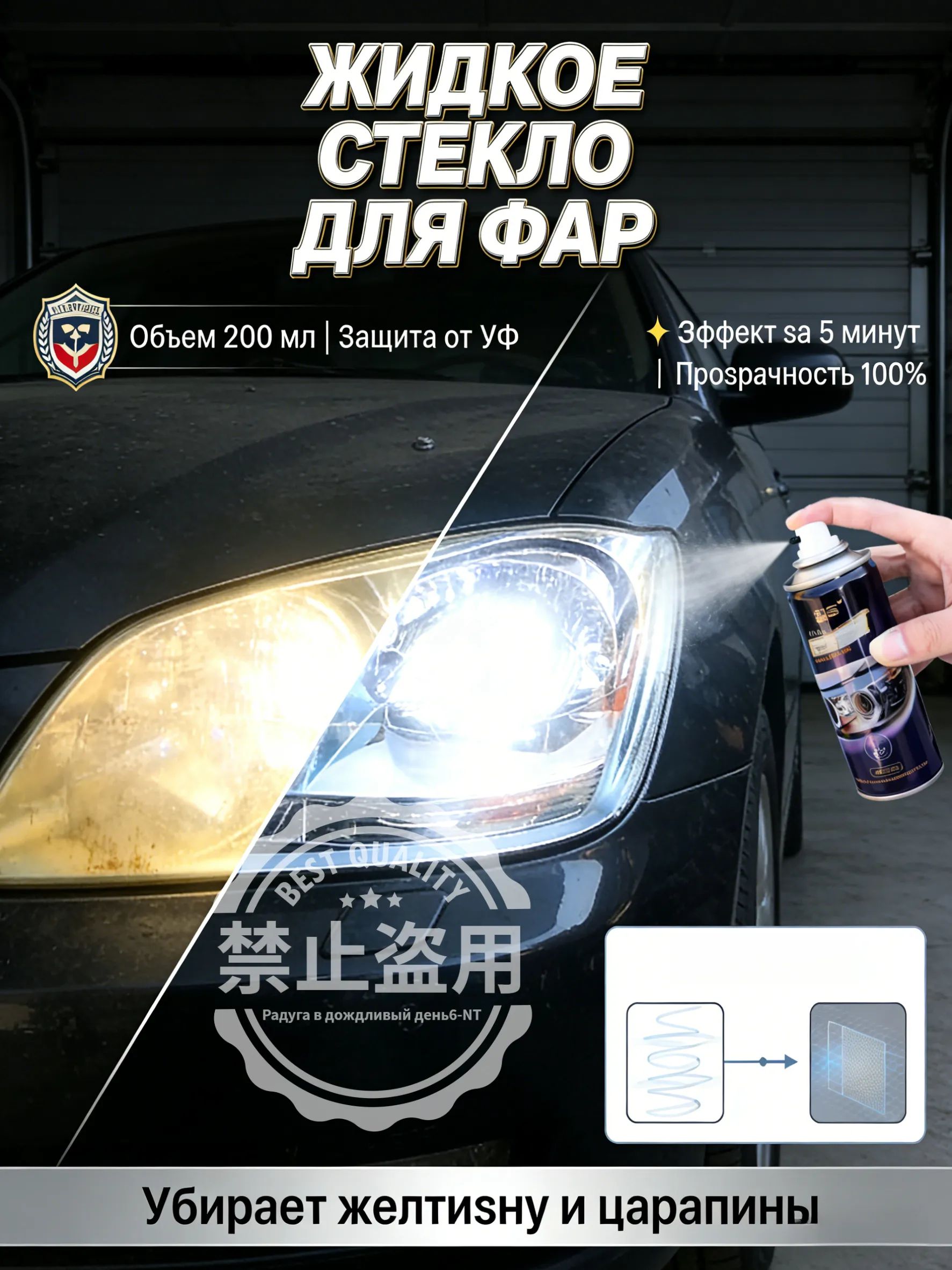 Лак автомобильный, цвет: прозрачный, 200 мл, для автомобилей Adler, BYD, 1 шт.