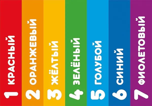 Настольное покрытие для лепки 330х230 мм, "Радуга цветов 2025", пчёлка (комплект 2шт.)
