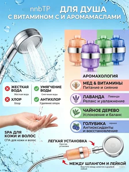 Фильтр для душа ароматический, насадка для очистки жесткой воды-смягчитель с витамином С, для ухода за кожей и волосами в ванной