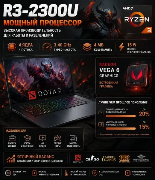 NICEBOOK R3-2300U-18.5 Игровой ноутбук 18.5", AMD Ryzen 3 2300U, RAM 16 ГБ, SSD 256 ГБ, AMD Radeon, Windows Pro, темно-серый, Русская раскладка