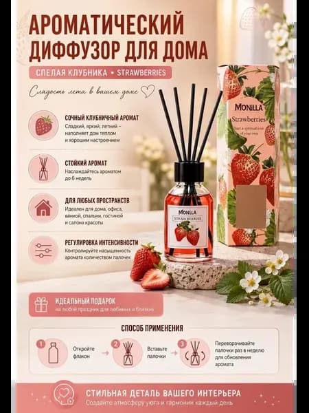 Диффузор автомобильный и для дома ароматический парфюм