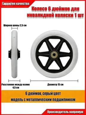 Эксклюзивные компоненты для колясок инвалидов