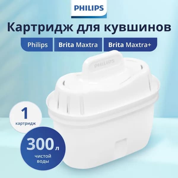 Сменный картридж для фильтра-кувшина