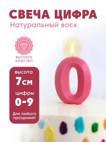 Свеча цифра 0 для торта на торт ребро розовая