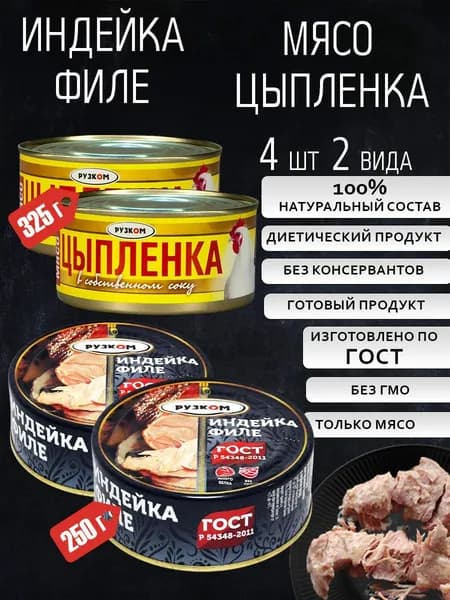Мясо цыпленка 2 шт + Индейка филе 2 шт ГОСТ ключ