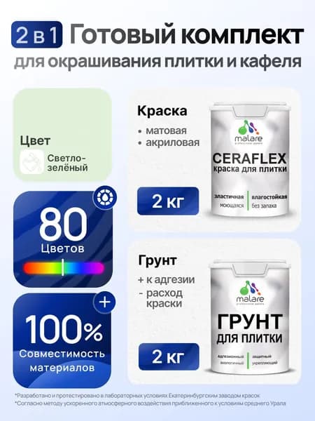 Комплект Malare LIPPO для окрашивания плитки и кафеля (2кг грунт + 2кг краска), акриловый, без запаха, быстросохнущий, матовый, цвет светло-зеленый