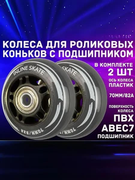 Колеса для роликовых коньков