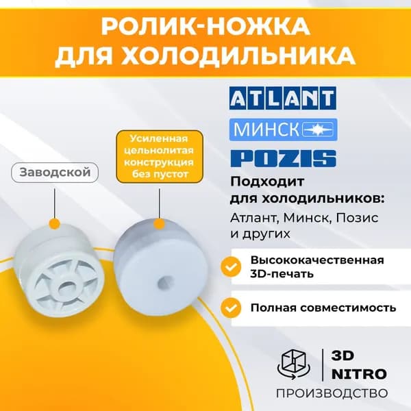 Ролик-ножка для холодильника / Атлант, Минск, Позис / Колесики холодильника Pozis, Atlant
