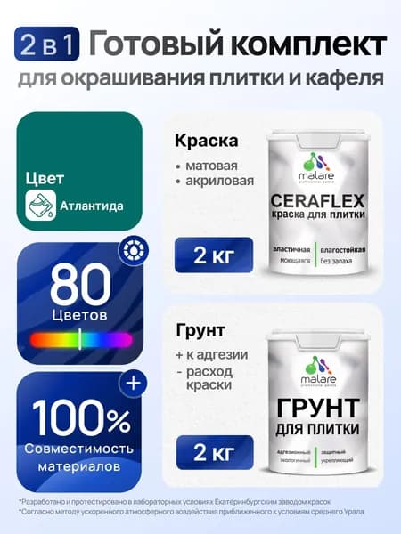 Комплект Malare LIPPO для окрашивания плитки и кафеля (2кг грунт + 2кг краска), акриловый, без запаха, быстросохнущий, матовый, цвет атлантида