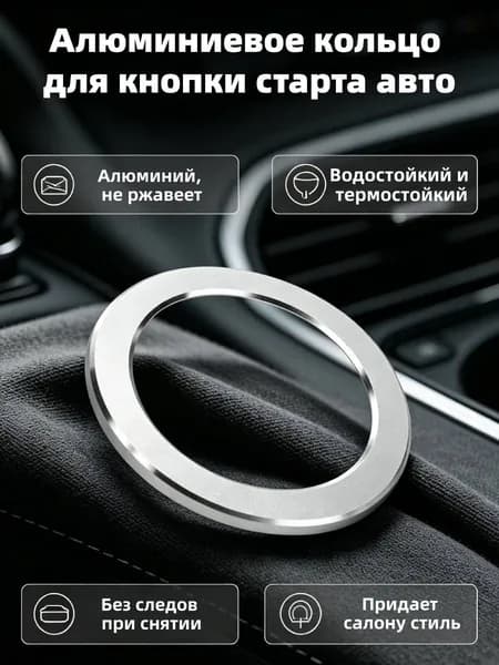 Обшивка автомобильная