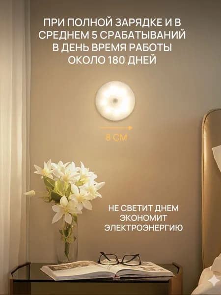 Настенный светильник, 6 Вт
