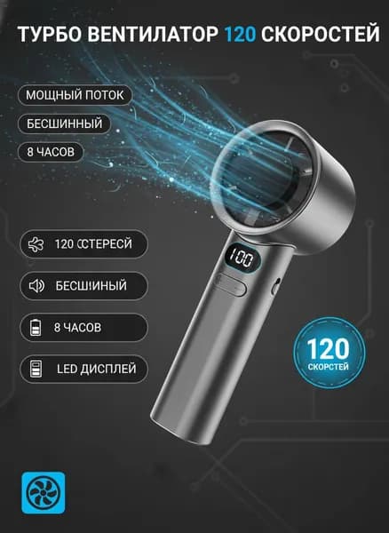 Портативный вентилятор CYY6899@#ZDFZ8943-ZV, серый