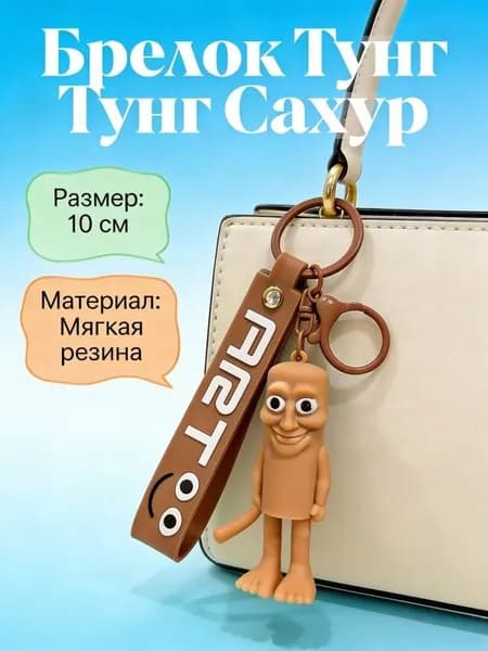 Брелок-Тралалело Тралала Тун-Тун-Тун Сахур, Бомбардиро Крокодило, Балерина Капучино ( Брейнрот-Вселенная)