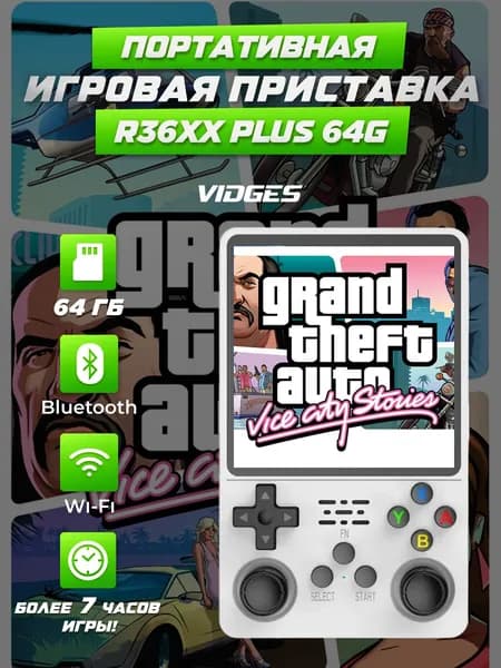 Портативная игровая приставка VIDGES R36PLUS для игр PSP, PS1, DreamCast, N64, NDS, NES 64 GB,