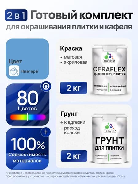 Комплект Malare LIPPO для окрашивания плитки и кафеля (2кг грунт + 2кг краска), акриловый, без запаха, быстросохнущий, матовый, цвет ниагара