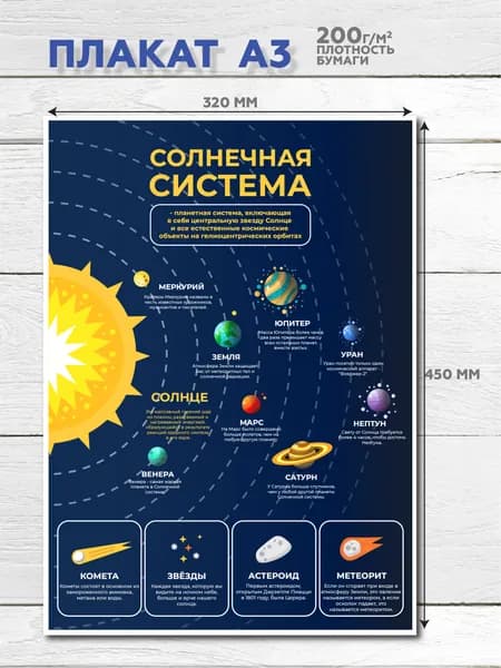 Плакат "Солнечная система" 32*45 см, 1 шт