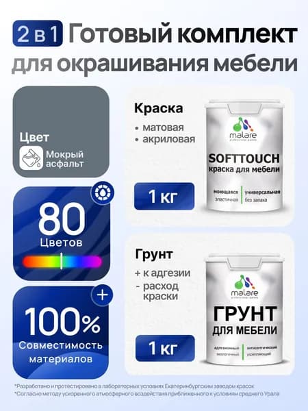 Комплект Malare SoftTouch для окрашивания мебели (1кг грунт + 1 кг краска), акриловый, без запаха, быстросохнущий, матовый, цвет мокрый асфальт