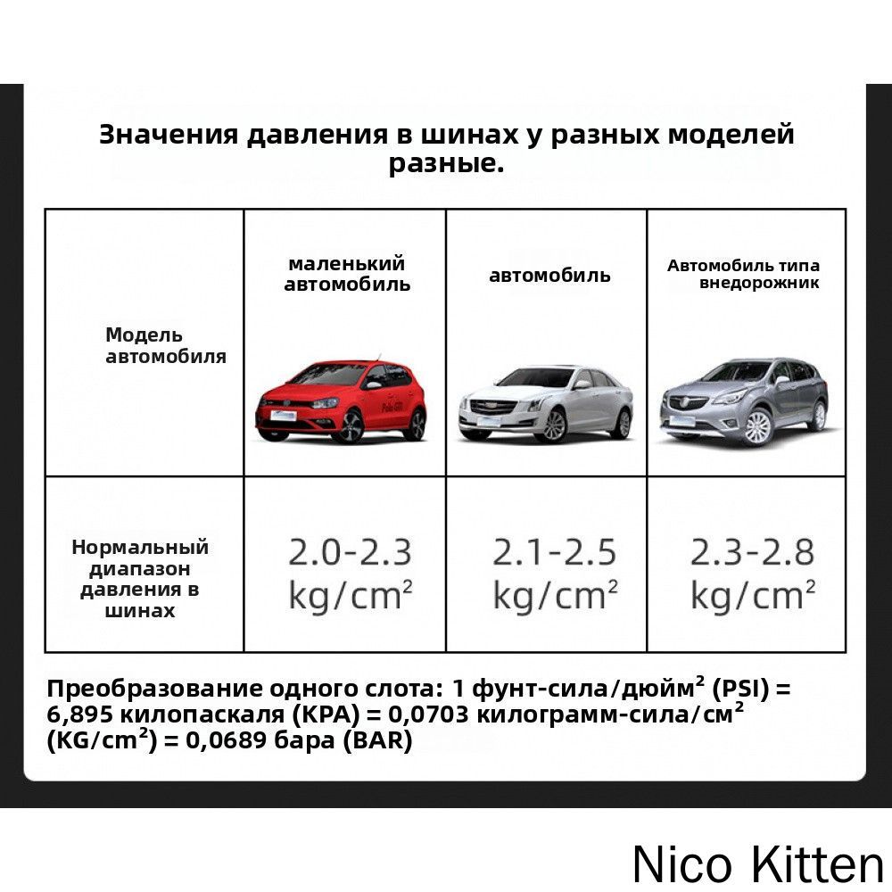Манометр автомобильный, -6 шт.
