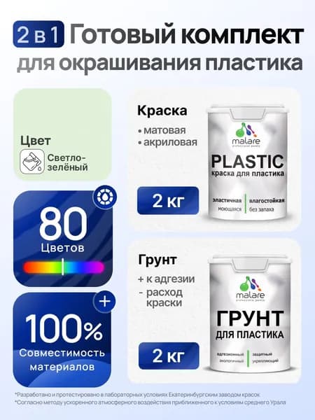 Комплект Malare для окрашивания пластика (2кг грунт + 2кг краска), акриловый, без запаха, быстросохнущий, матовый, цвет светло-зеленый