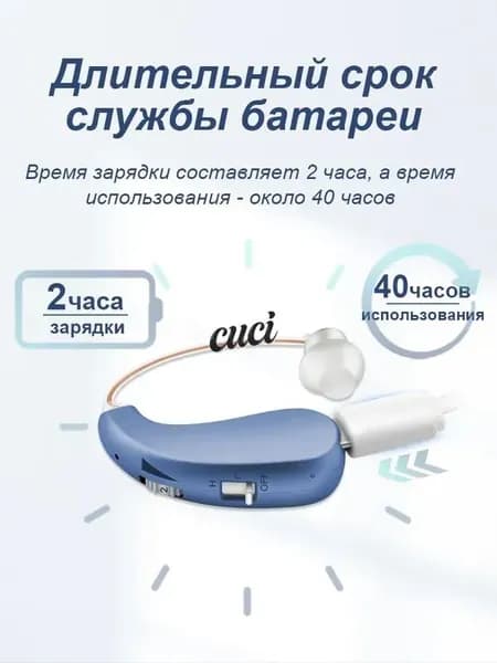 Перезаряжаемый цифровой слуховой аппарат Britzgo VHP-1206, подходящий для пожилых пациентов с потерей слуха, имеет два режима работы.