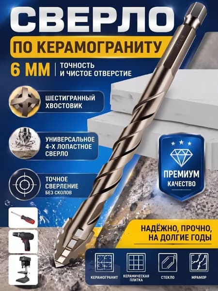 Сверло