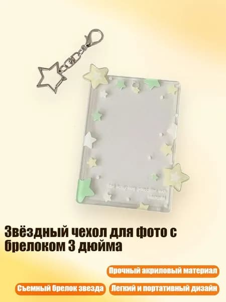 Настенная карта
