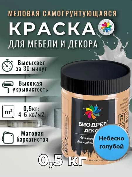 Меловая краска для мебели, Биодрев Декор, 0,5 кг, Небесно-голубой