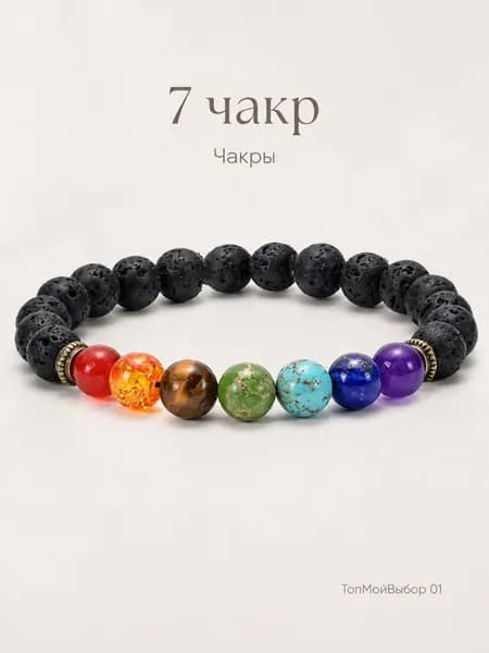 Браслет 7 чакр из натурального камня, черные бусины 8 мм, унисекс