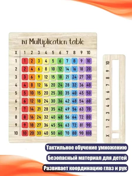 Деревянная таблица умножения с тактильными цифрами, - 15x13