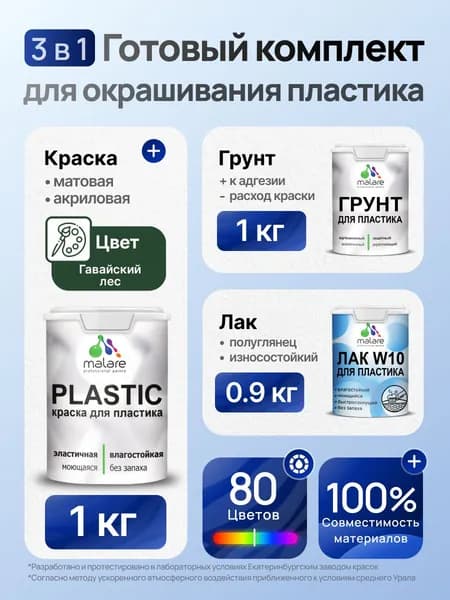 Комплект Malare для окрашивания пластика (1кг грунт + 1 кг краска + 0.9кг лак), акриловый, без запаха, быстросохнущий, полуглянцевый, цвет гавайский лес