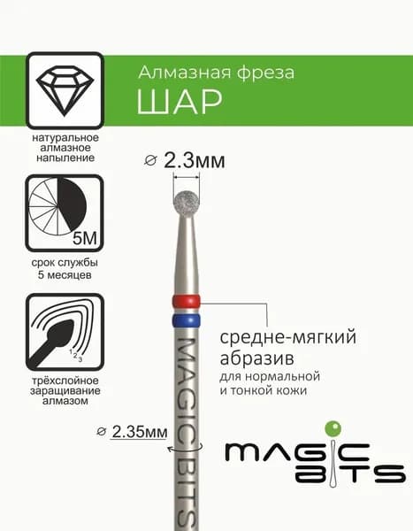 Magic Bits Фреза Алмазный шар 2.3 мм с натуральным напылением СРЕДНЕ-МЯГКОГО абразива