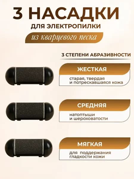 Набор насадок для роликовой пилки
