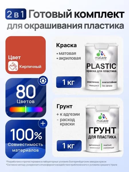 Комплект Malare для окрашивания пластика (1кг грунт + 1 кг краска), акриловый, без запаха, быстросохнущий, матовый, цвет кирпичный