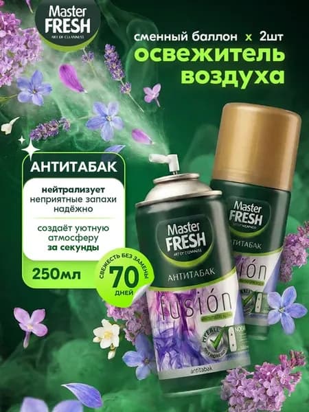 Освежитель воздуха Сменный баллон Антитабак 250мл